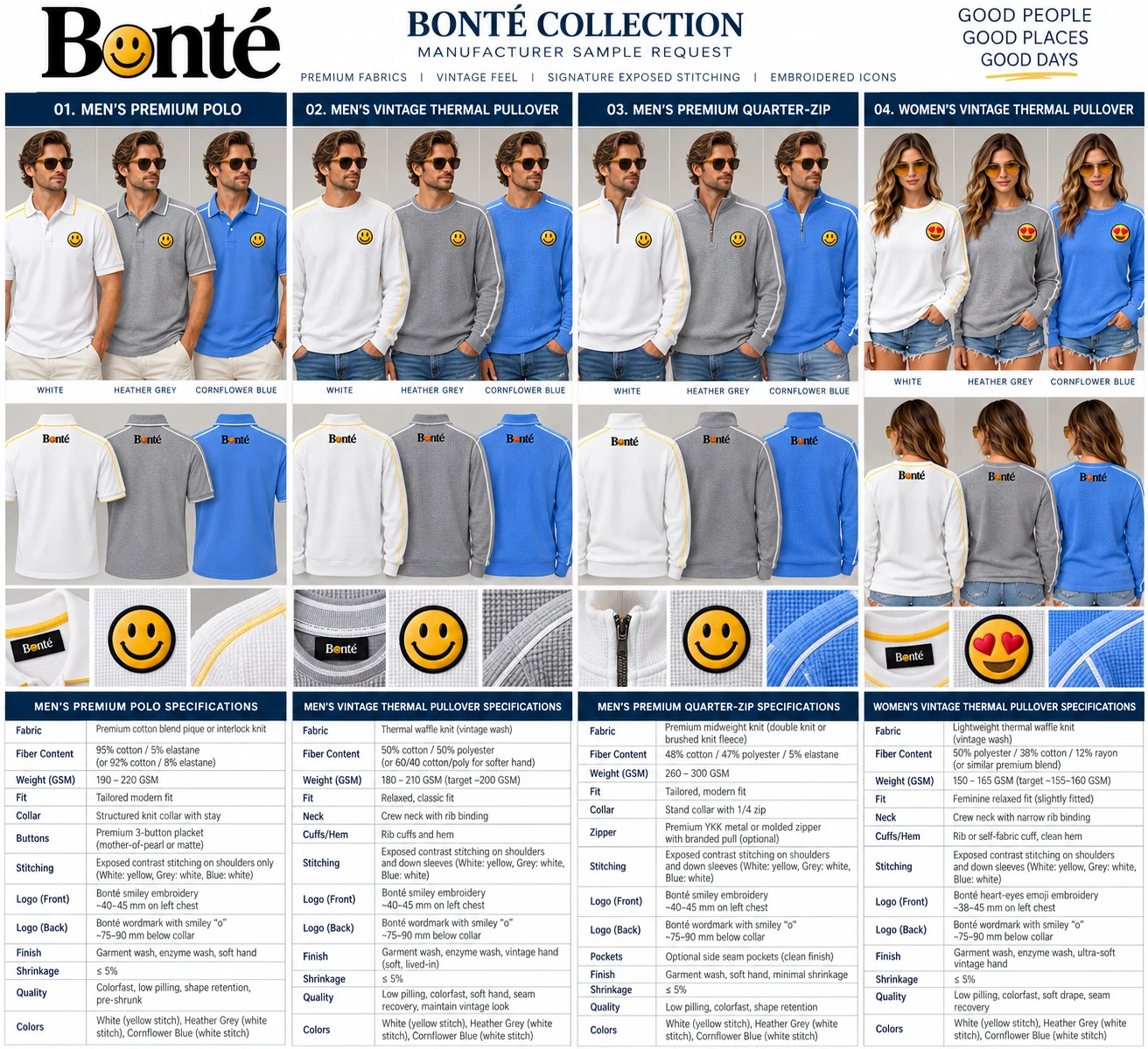 Bonté collection concept lookbook showing men's and women's styles